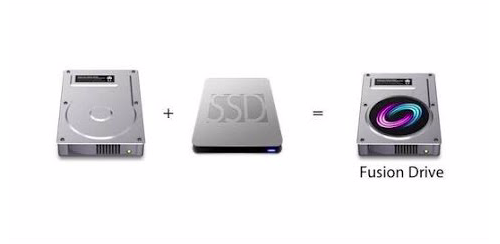Creare Fusion Drive sul Mac con un disco esterno USB 3.0 Creare Fusion Drive sul Mac con un disco esterno USB 3.0