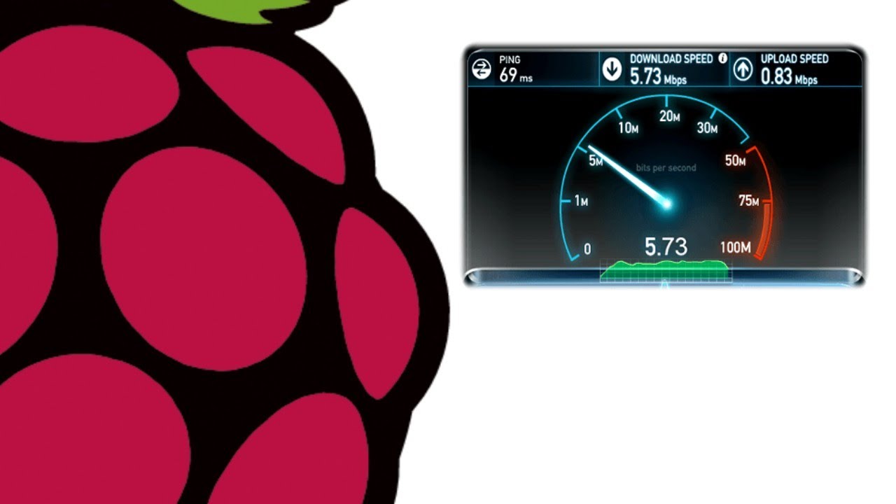 Misurare la velocità della nostra connessione ad Internet da terminale utilizzando Speedtest-cli